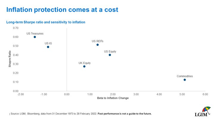 aa inflation 2.2v2.png