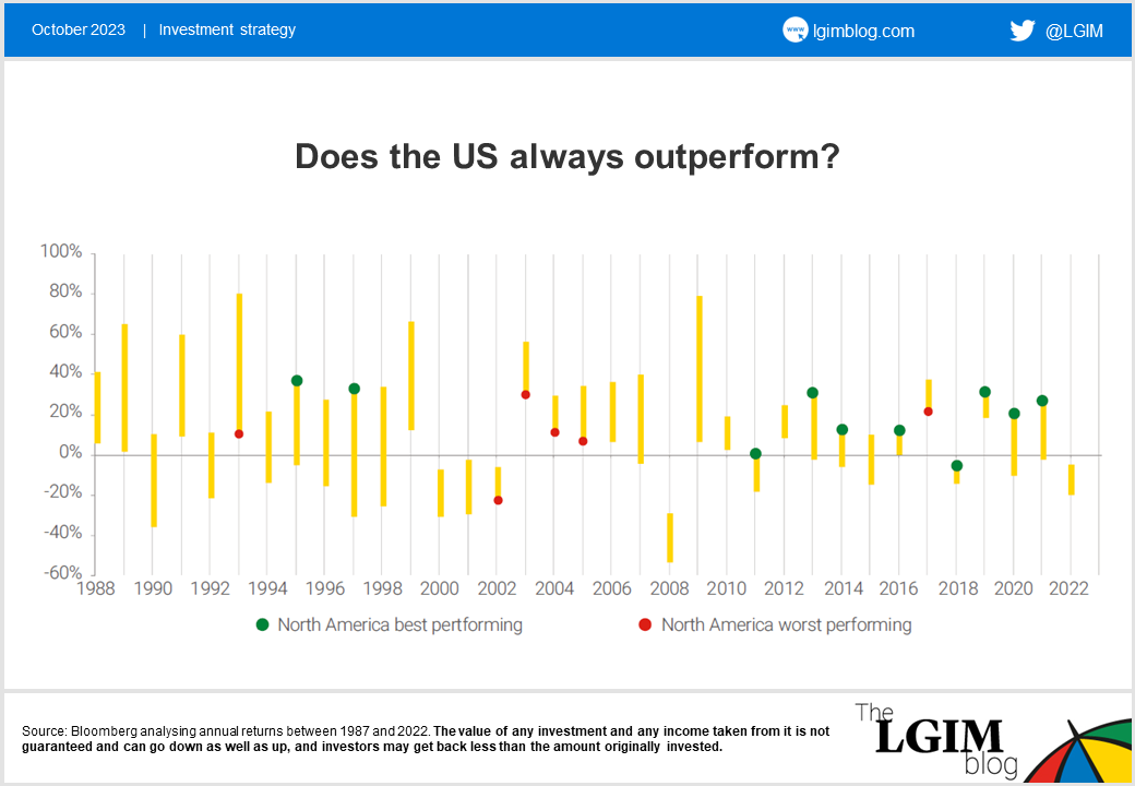 American-exceptionalism-chart-1.png