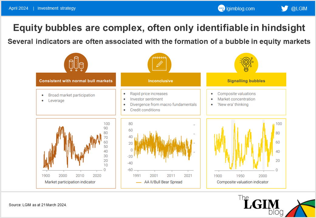 Bubble-index-2.png