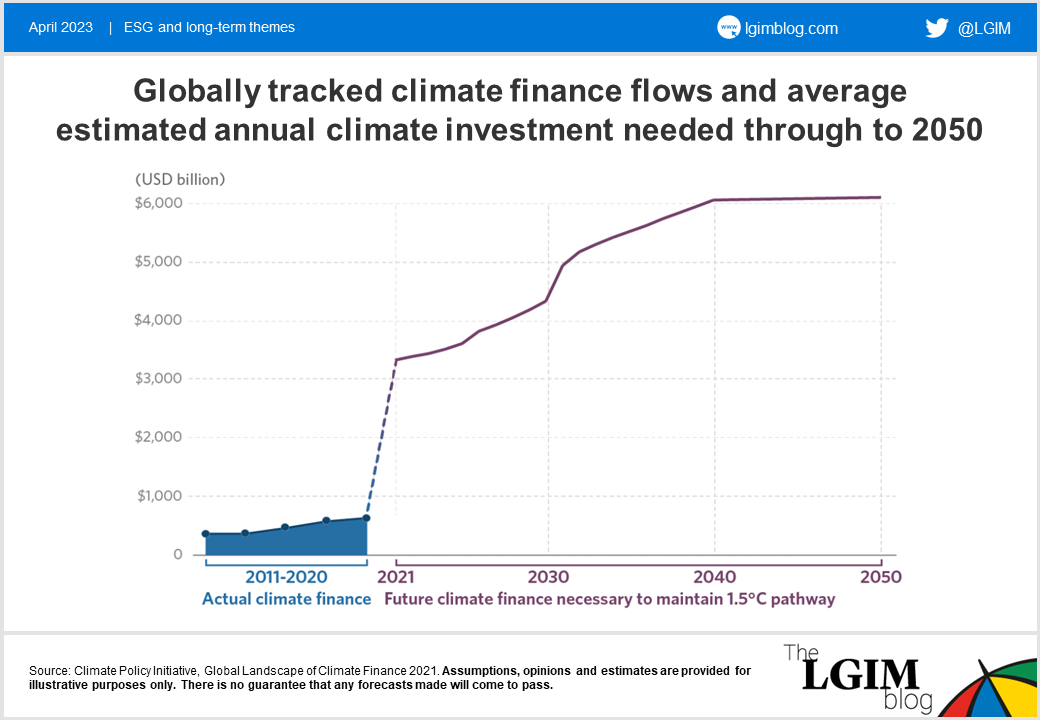 Carbon-offsets-pt1-chart-1.png