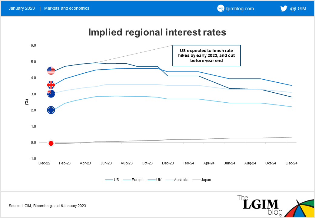 central-bank-tightening.png