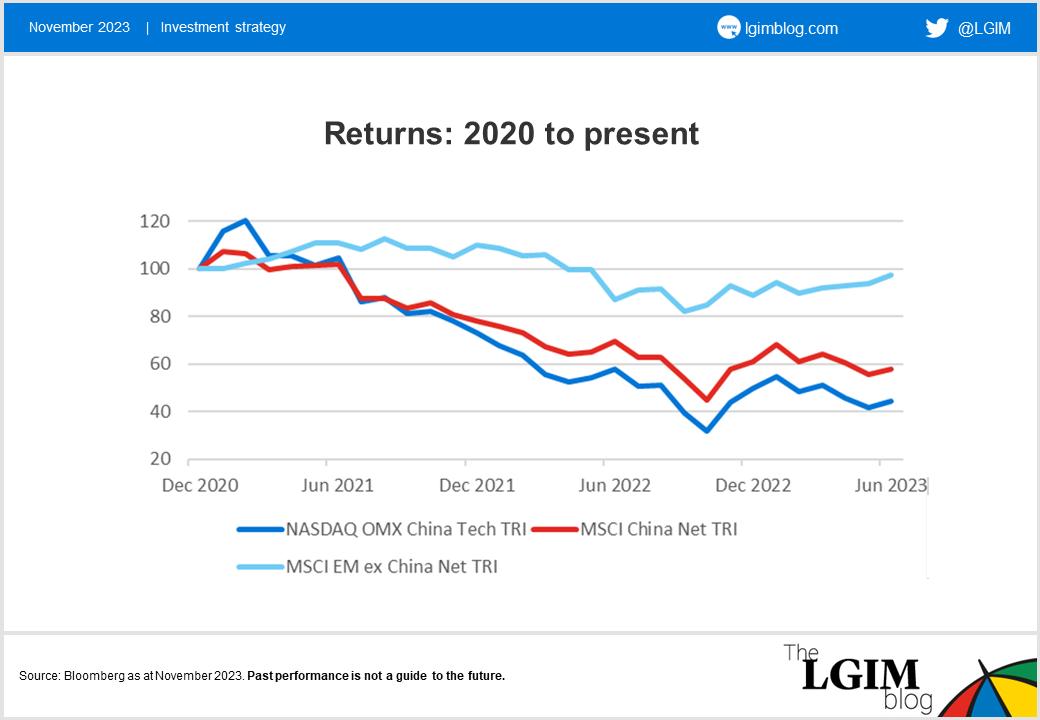 China-equity-concentration-5.png