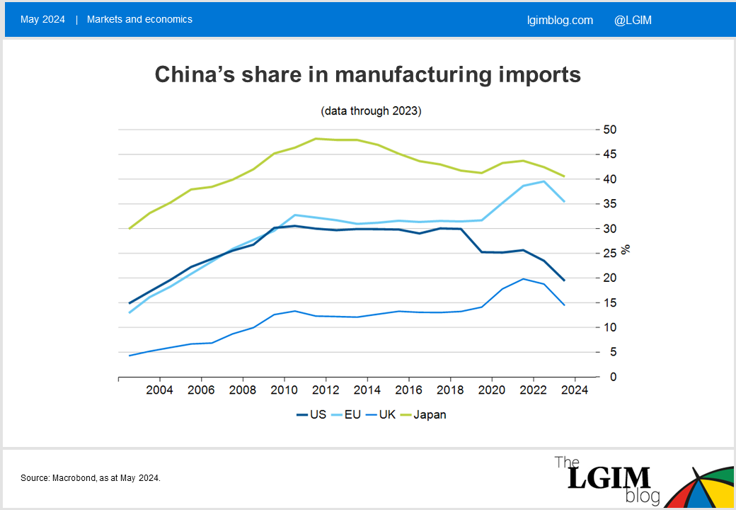 China-exporting-deflation-2.png