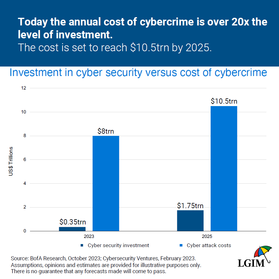 Cyber-infographic-1.1.png