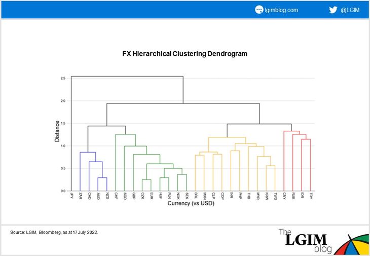 Chart 1 - longer-term view (1).jpg