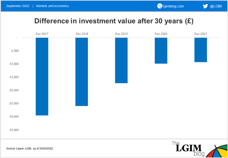 ESG-multi-asset-chart-2.2.png