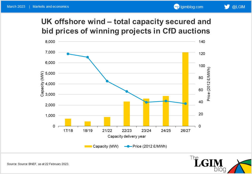 EU-power-market-chart-1.png