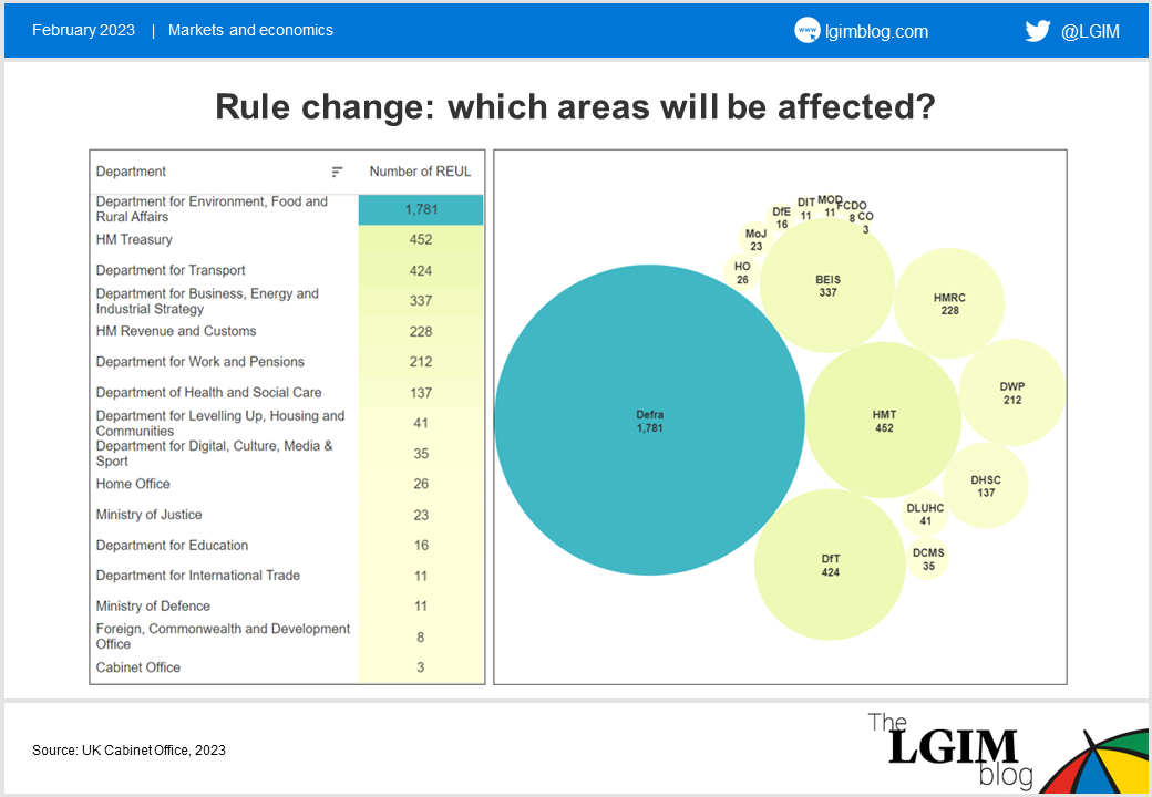 EU-retained-chart-1.png