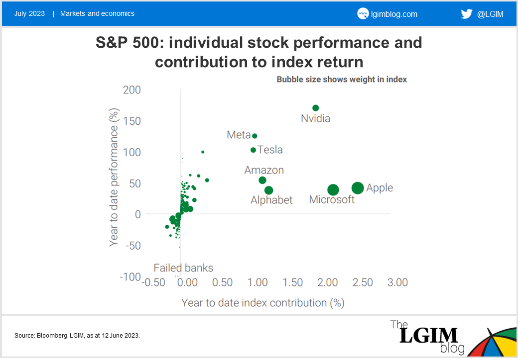 growth-value-chart-1.png