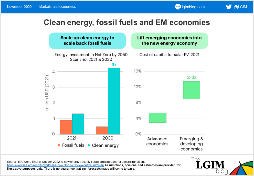 IEA-chart-1.png