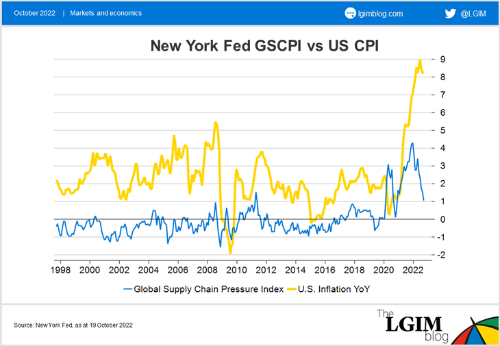 Inflation-turning-point-1.png