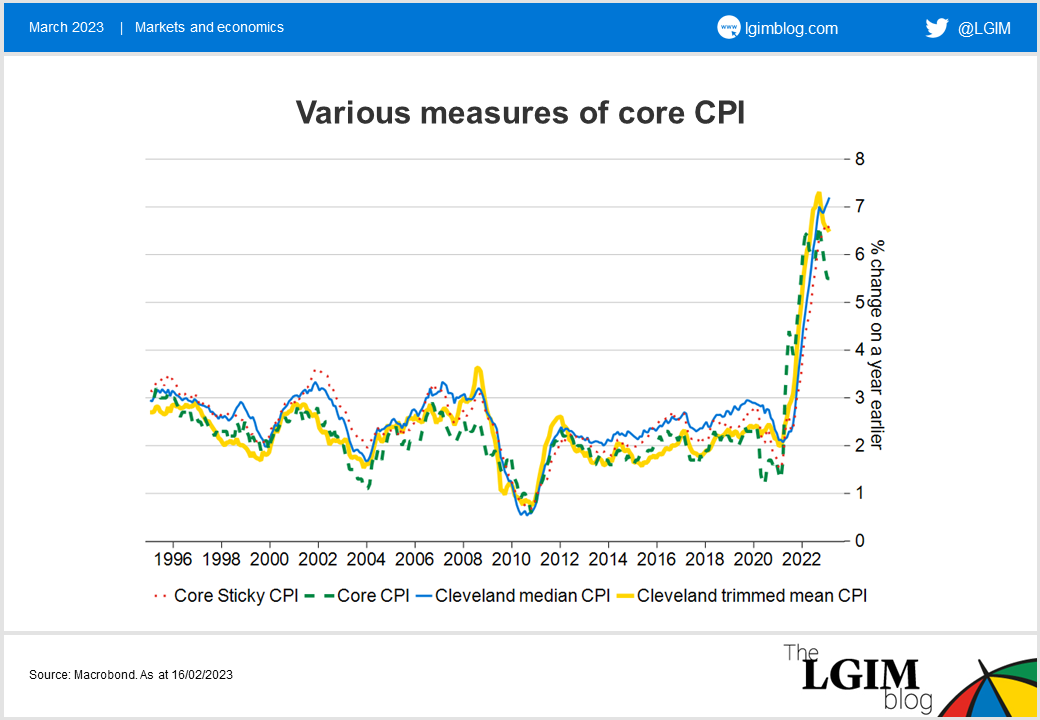 Late-late-chart-2.3.png