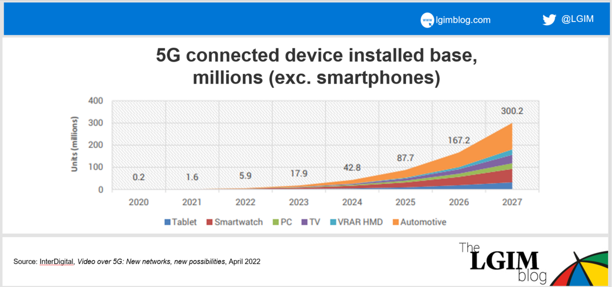 Metaverse-tech-chart-1.png