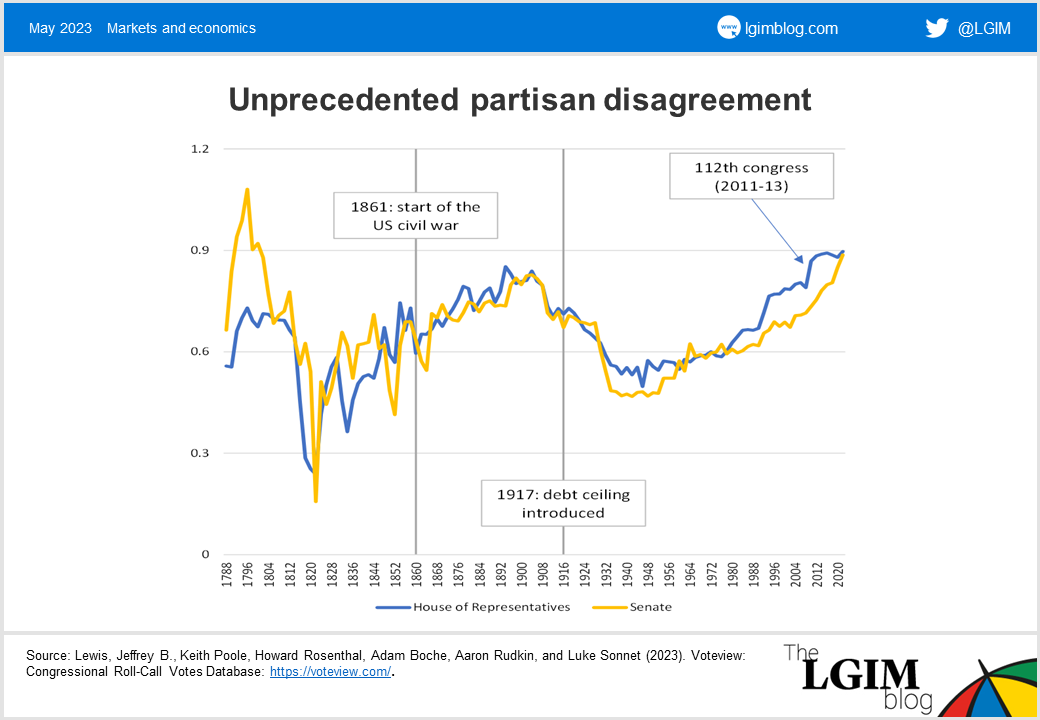 partisan_politics1.PNG