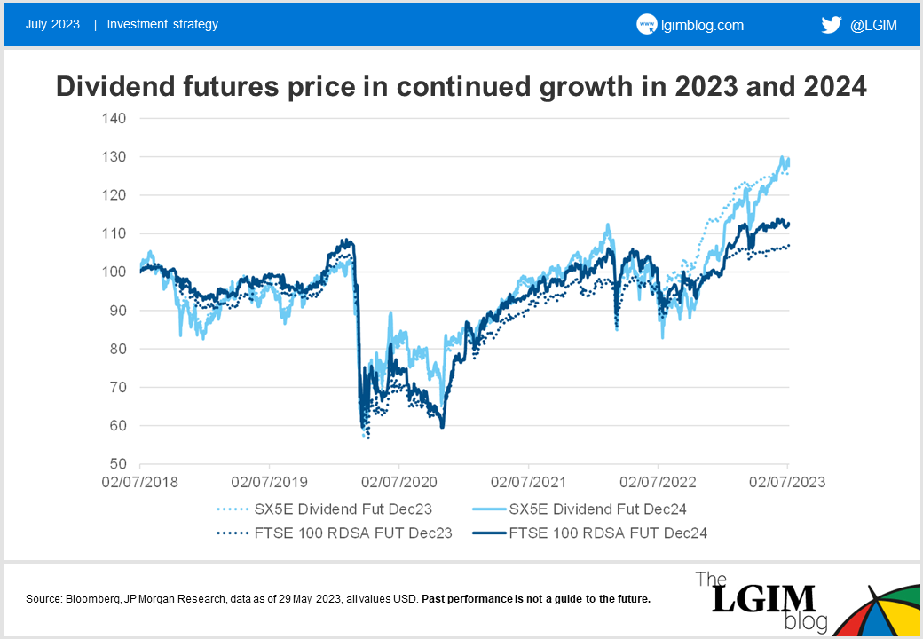 QED-blog-chart-1.1.png