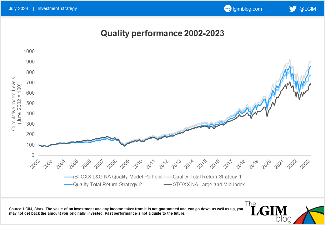 Quality-blog-2-chart-1.png