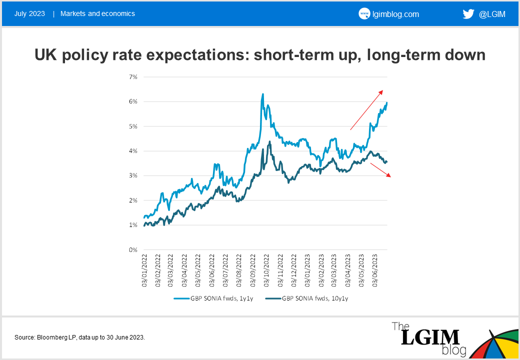 UK-inflation-pain-chart-1.png