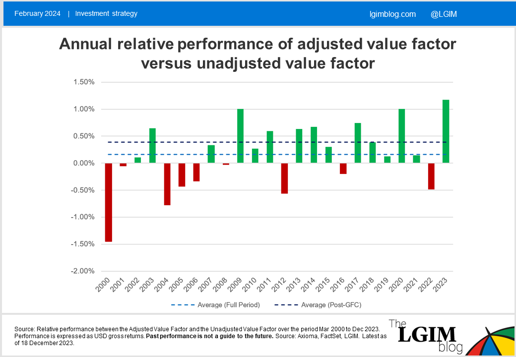 Value-vision-pt2-2.2.png