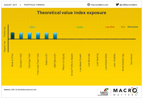 xtheoretical-value.png