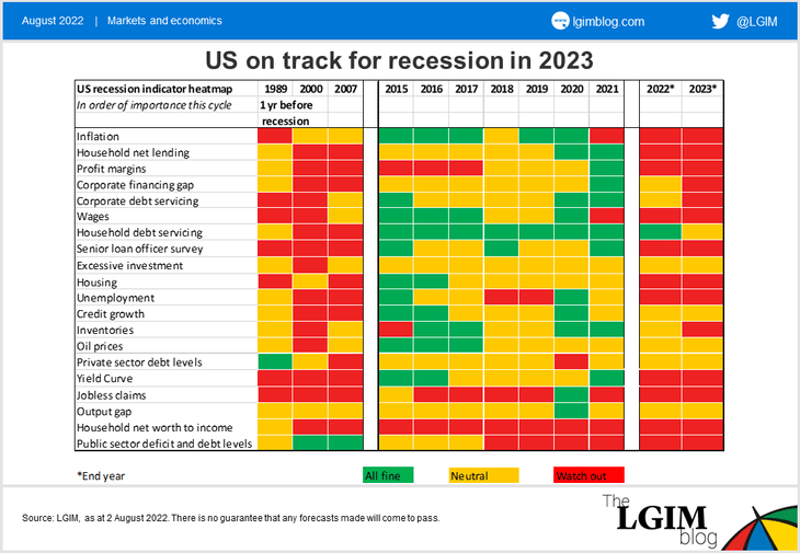 August-2022-heatmap2.png