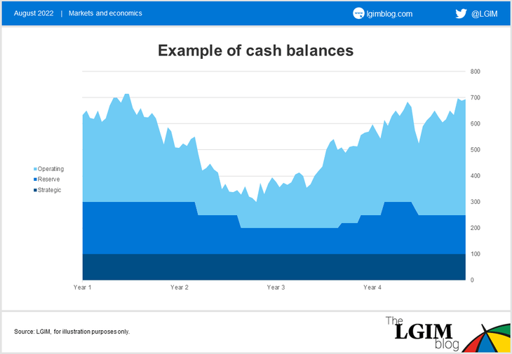 Cash-seg-chart-2.png