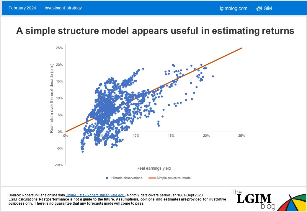 Equity_estimate1.png