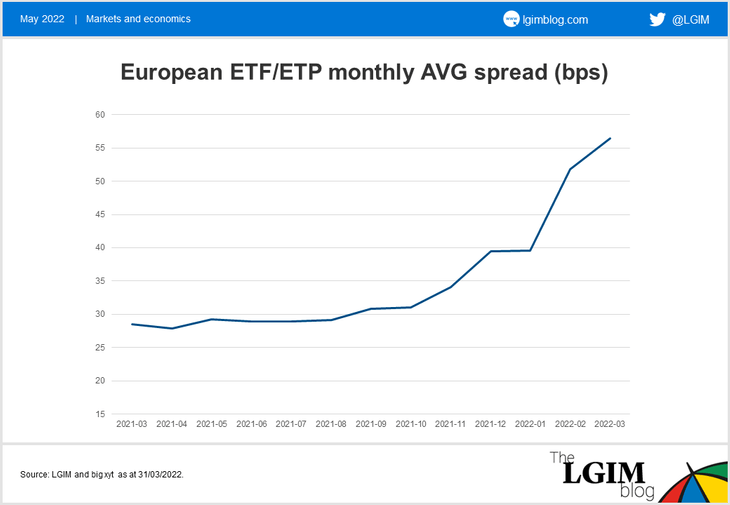 ETF-capital-markets-3.png