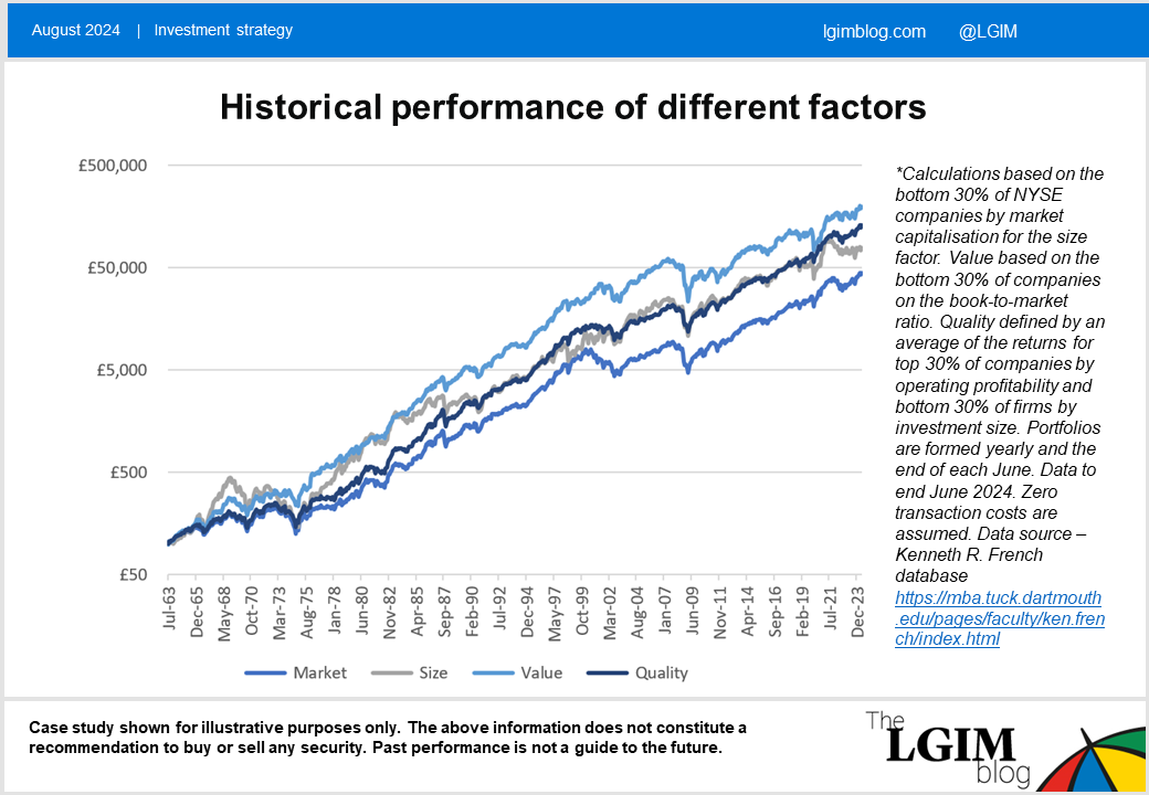 Factor_explains1.png