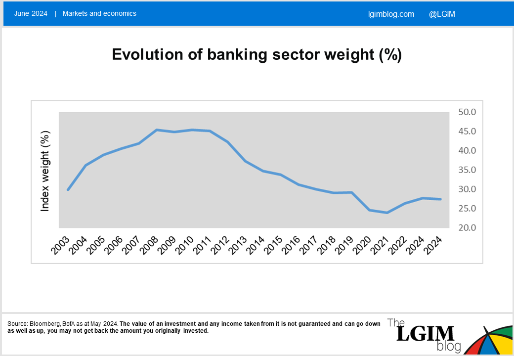 Frankfurt_bank1.PNG