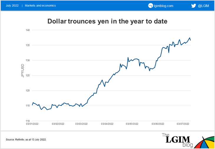 JPYUSD-chart.png