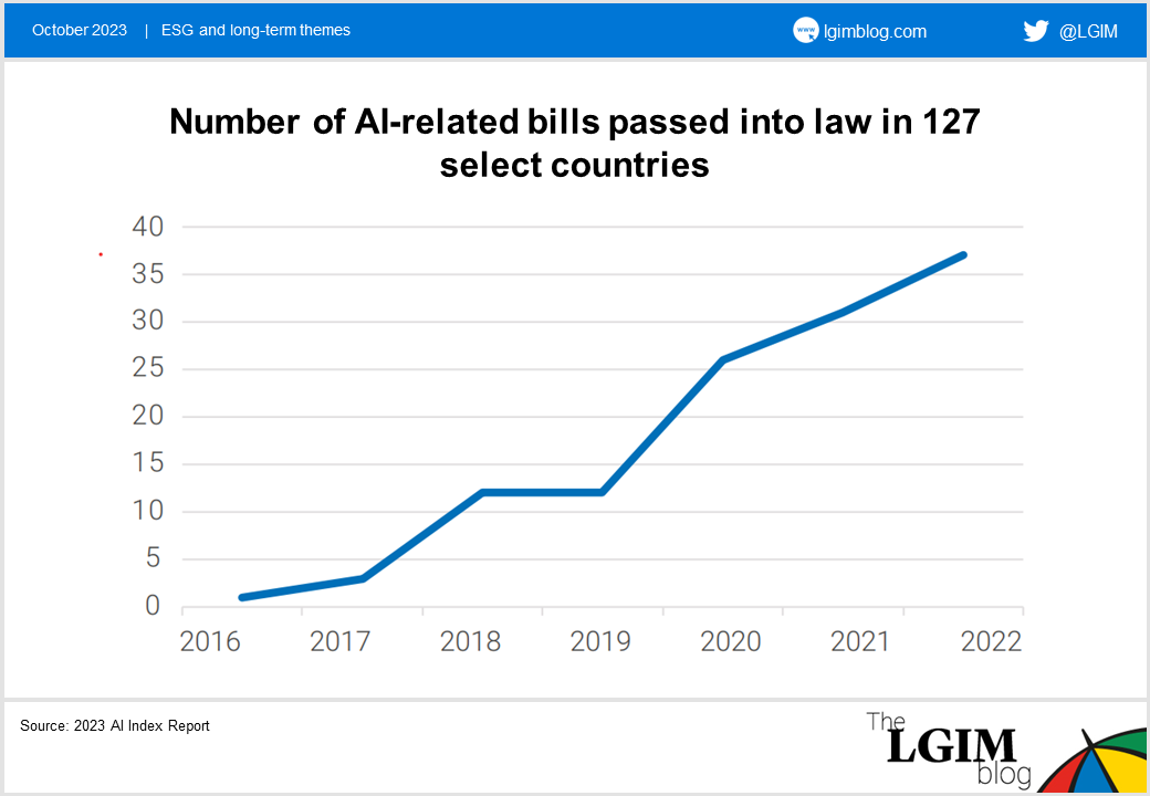 Safe_AI1.png